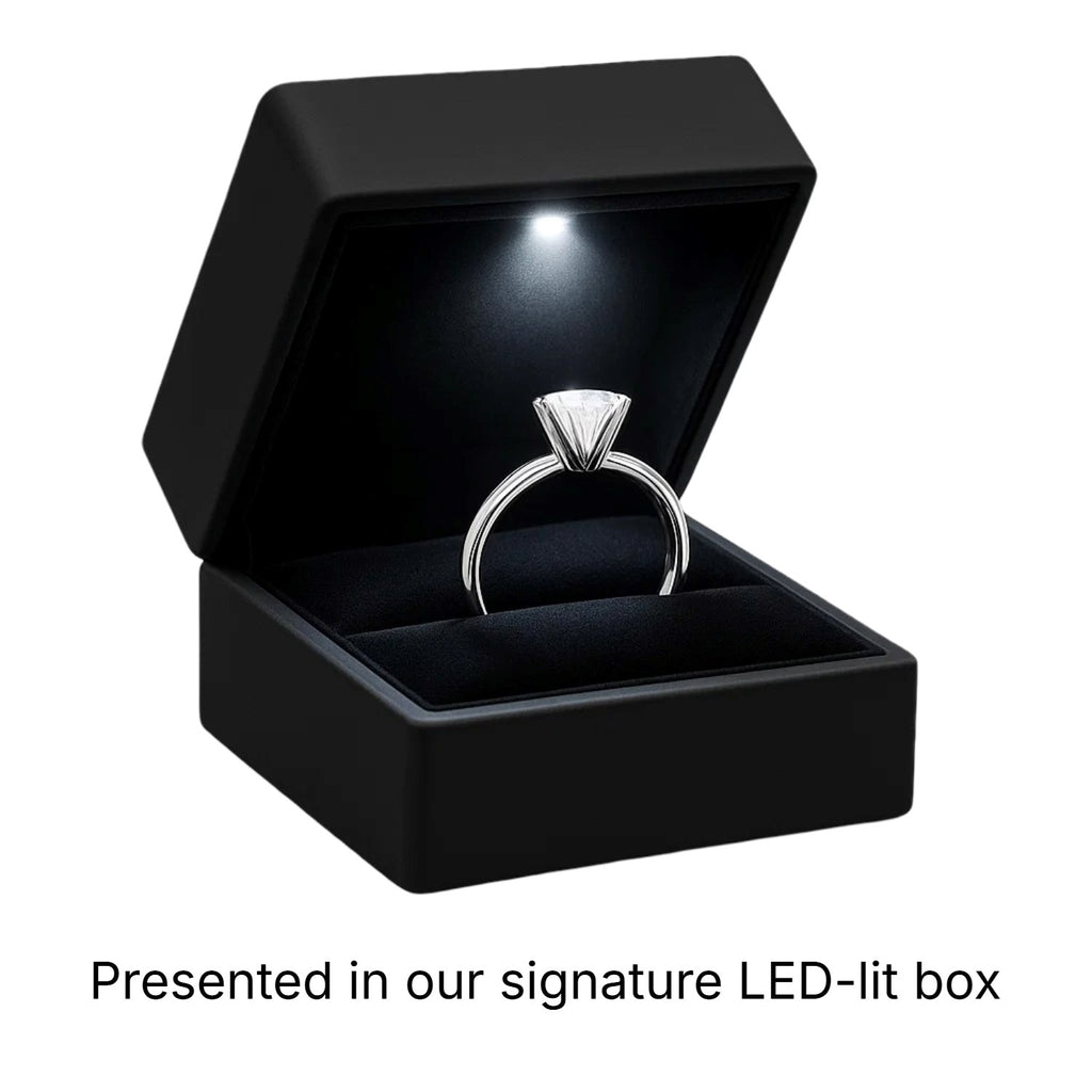 2 Carat Round Lab Grown IGI G/VS1 Diamond Solitaire Ring in 10K White Gold