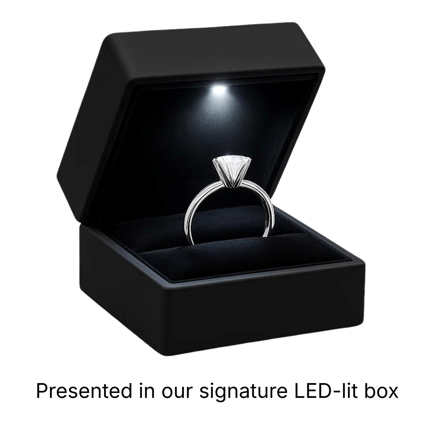 2 Carat Round Lab Grown IGI G/VS1 Diamond Solitaire Ring in 10K White Gold